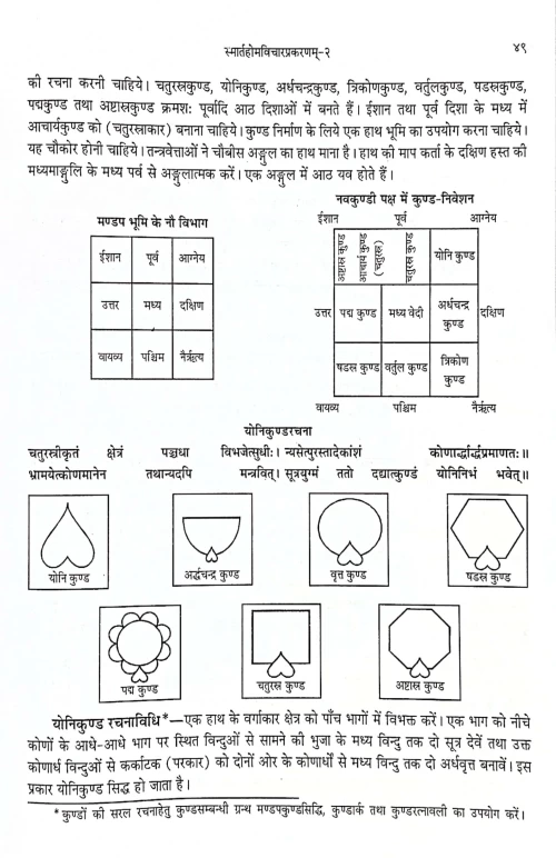 Anusthana Prakasa 1-2 Vols (CSBG 612)